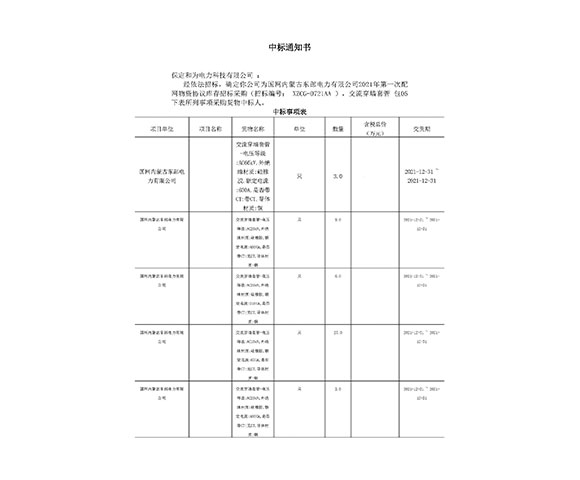 國(guó)網(wǎng)內(nèi)蒙古省電力交流穿墻套管中標(biāo)項(xiàng)目