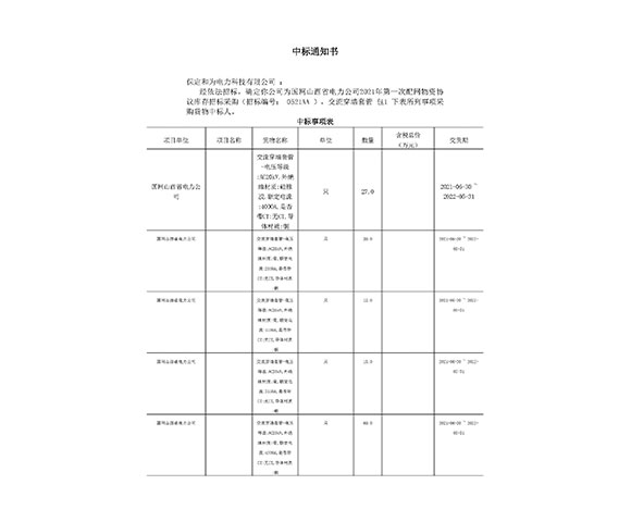 國網(wǎng)山西省電力交流穿墻套管中標項目